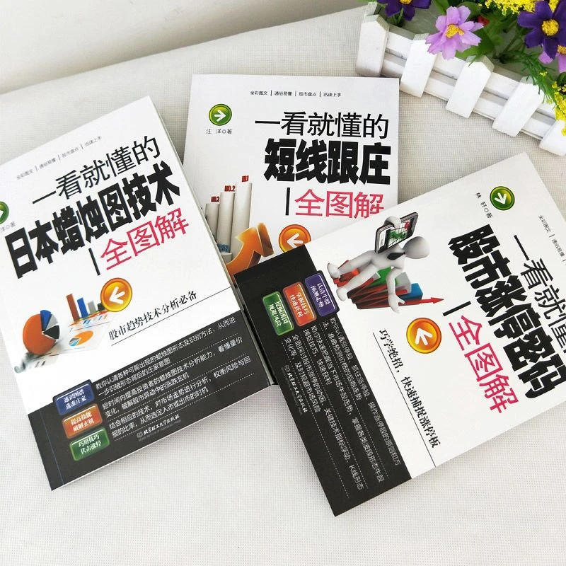 一看就懂的日本蜡烛图技术新解股市涨停密码短线跟庄  股票入门书