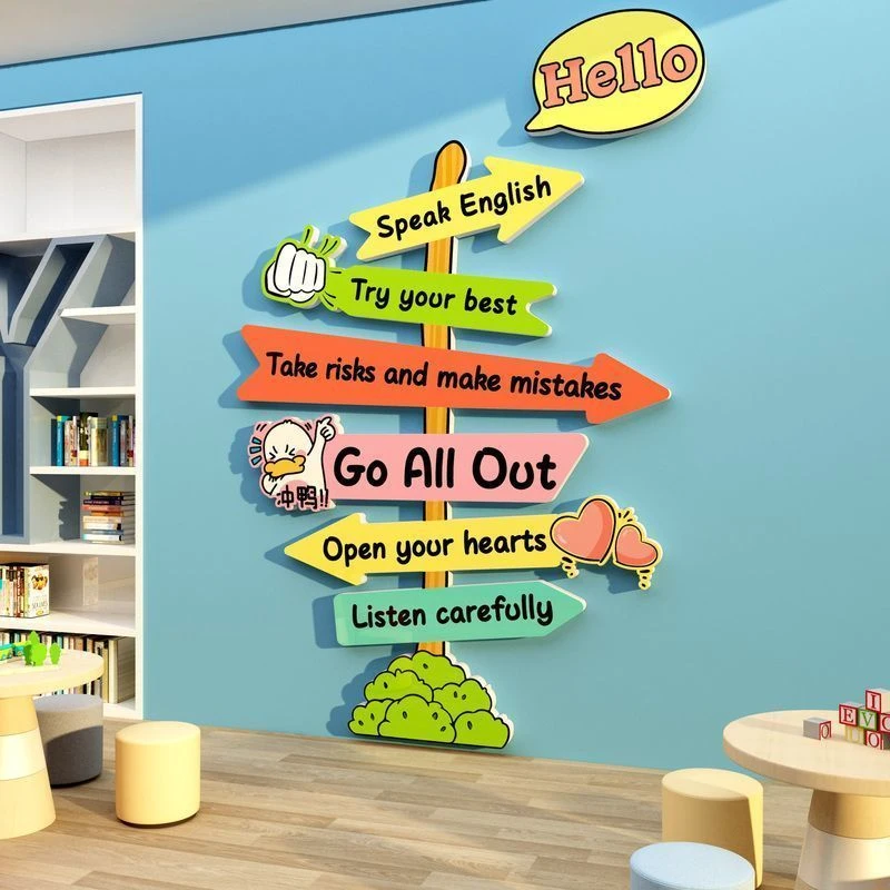 英语角教室布置装饰环创工作幼儿园托管班级文化培训机构墙面贴纸