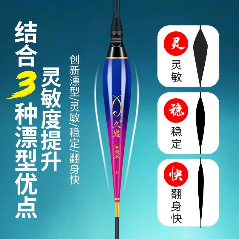 久岩咬钩变色硬尾夜光漂高灵敏日夜两用变色夜光漂鱼漂浮漂带漂盒
