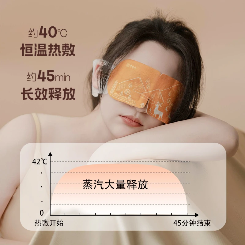 广盛原本草蒸汽眼罩缓解可爱透气一次性眼部发热敷