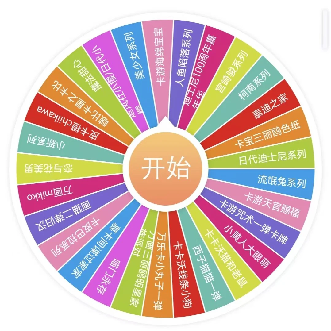 [散包]转盘骰子对对碰大乱斗卡牌盲盒