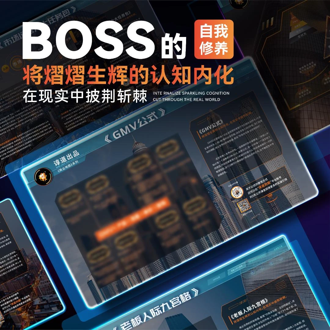 （供老学员补货不可退）《商业地图》系列海报｜品牌营销、BOSS认知