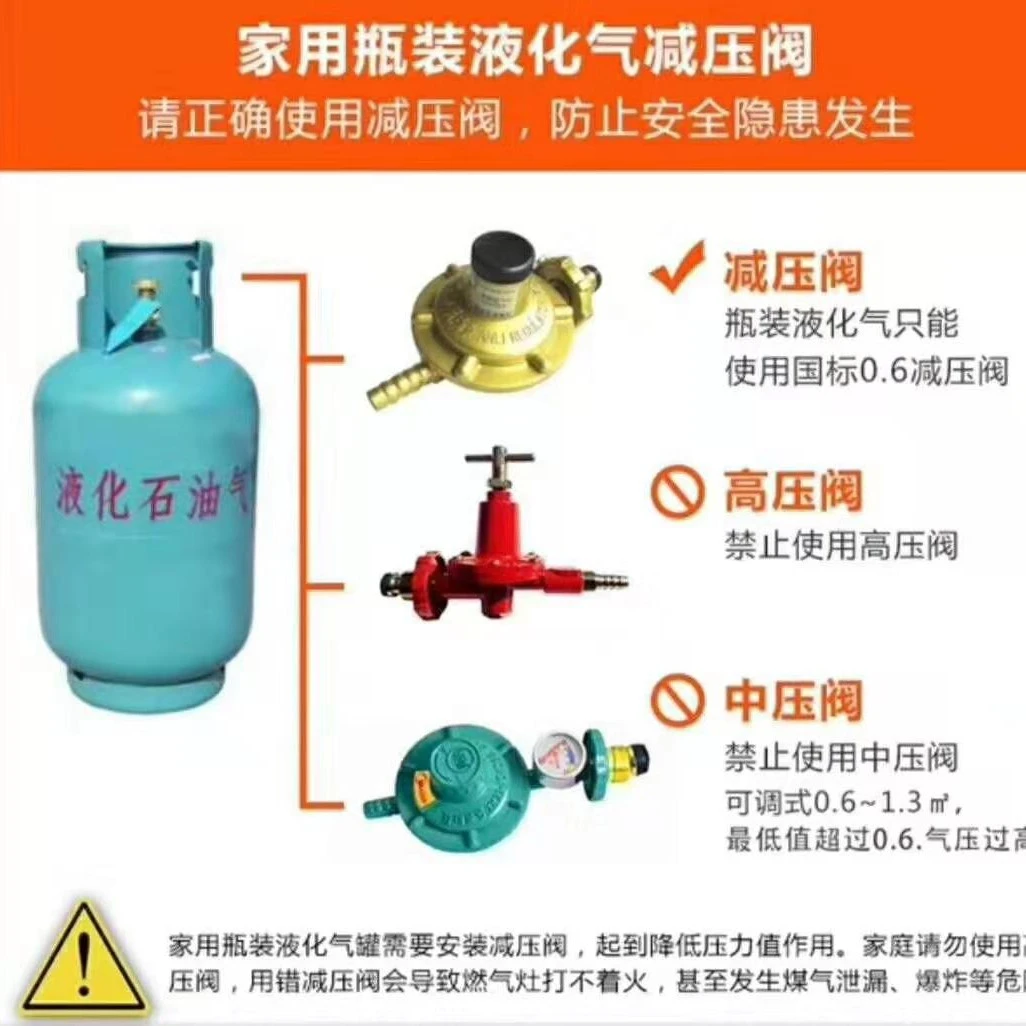 配件大家电，补差价，补运费，补安装费，