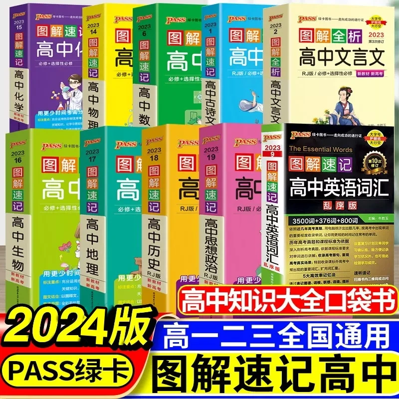 绿卡高中新教材图解速记知识手册大全口袋书语数英物化生政史地