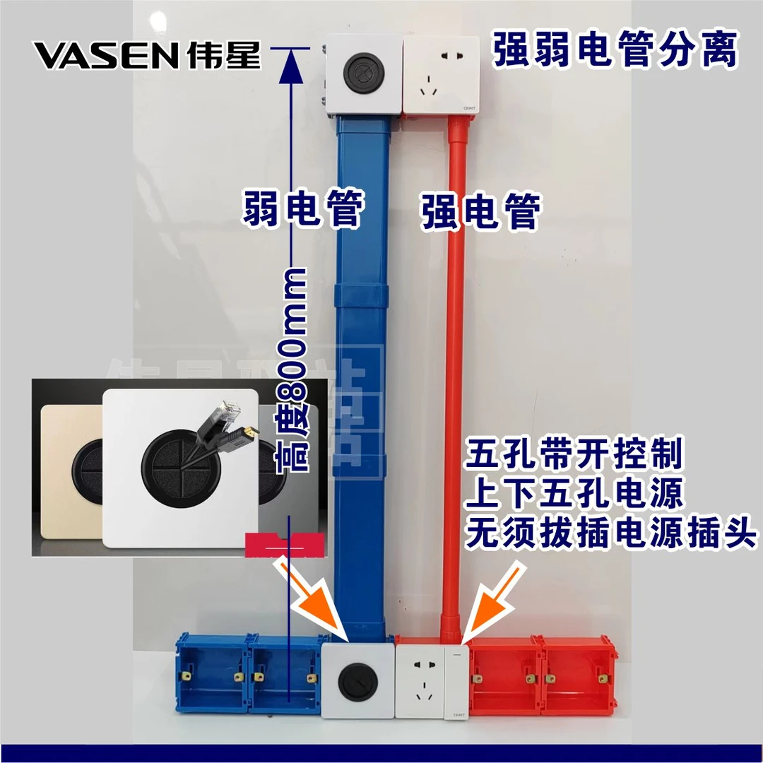 伟星pvc86型电视背景盒联排影音底盒背景墙专用预埋盒扁管式接