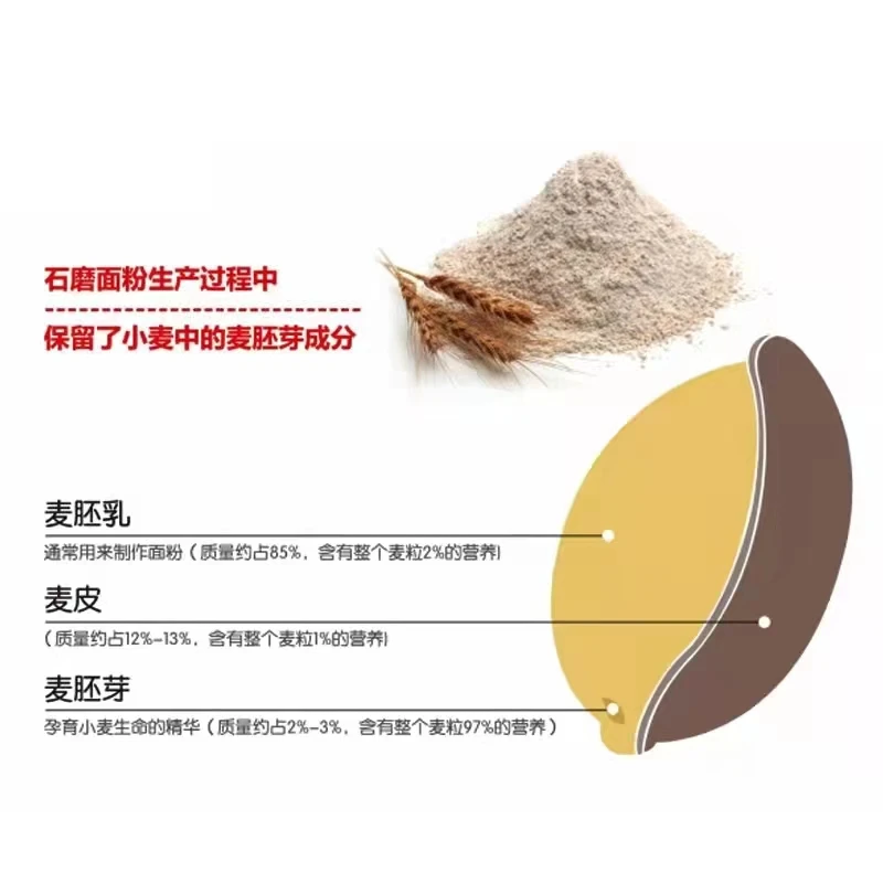 传统原色面粉一款含胚芽有生命的面粉