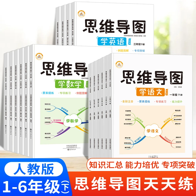 【思维导图】人教版 小学生语文数学英语 图解知识汇总fl