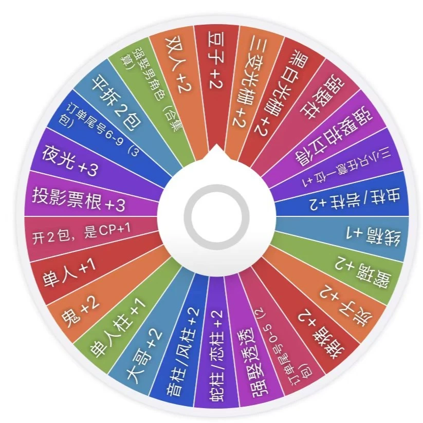 【大转盘】澳卡《鬼灭之刃》第二弹 国产二创色纸 盲盒（默认代拆）