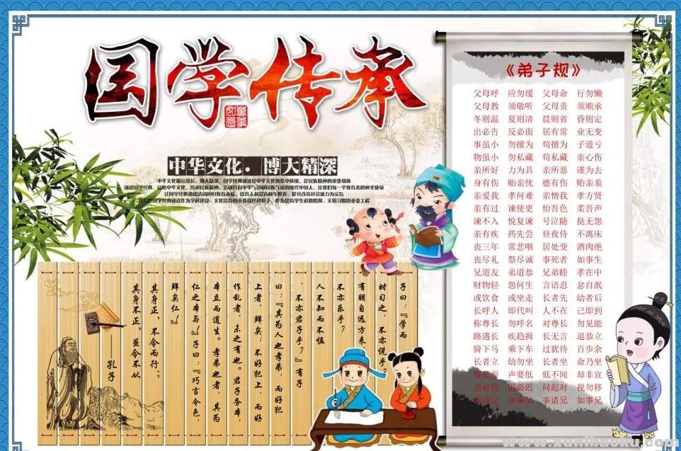 经典国学知识手抄报19套word模板 国学弟子规三字经国学小报模板