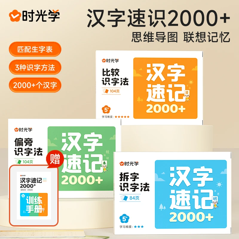 【团长专属】【时光学】汉字速记2000+小学生1-6年级思维导图偏旁部首