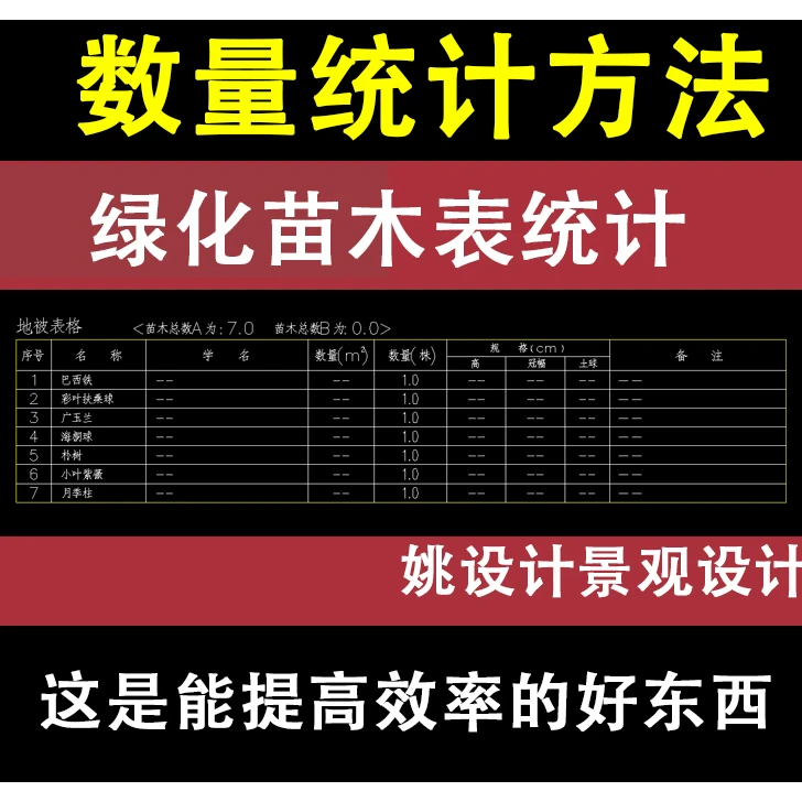 YSJ024 怎么利用数字统计数量
