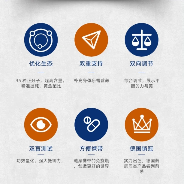 【测试不发货】维生素矿物质体质营养素男女维生素营养包30包/盒