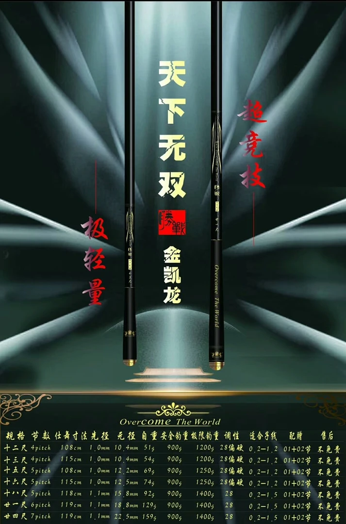天下无双鱼竿香港金凯龙钓具竞技竿超轻量鱼竿二八调超轻超硬