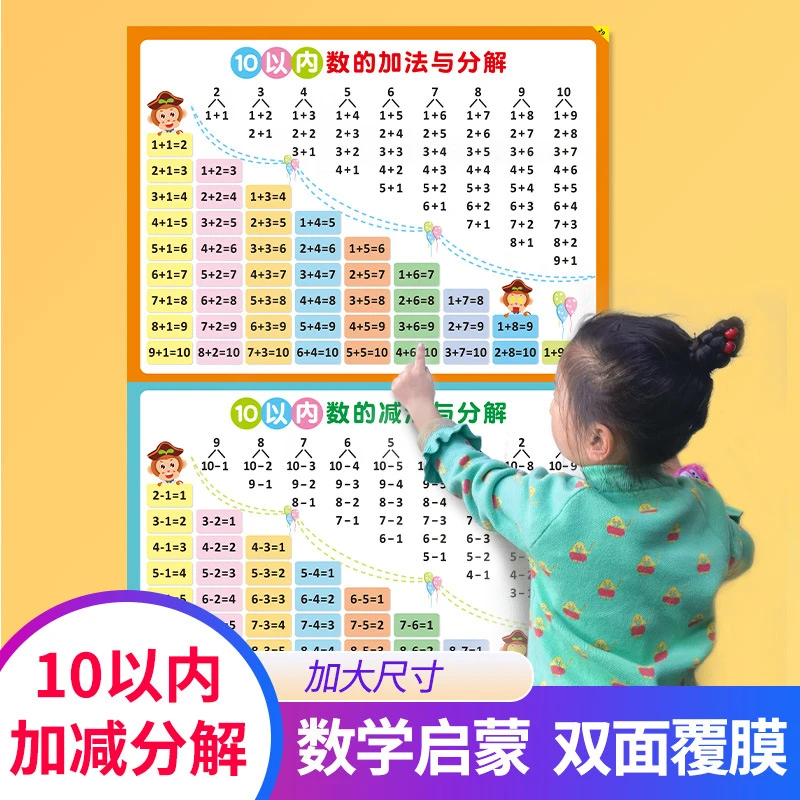 儿童10 20以内的加法加减法口诀表挂图一年级二十数学分解与组成