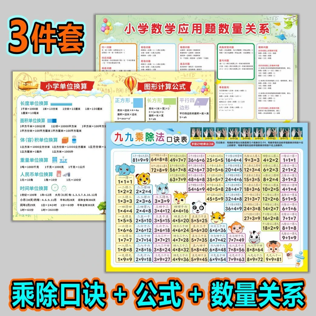 99九九乘除口诀表挂图数学公式墙贴小学二年级全套重点必背知识点