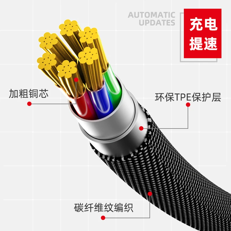 全新未使用  一拖三快充数据线120W快充编制线适用华为苹果安卓