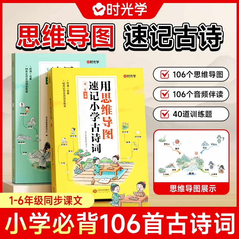 用思维导图速记小学古诗词(2册)
