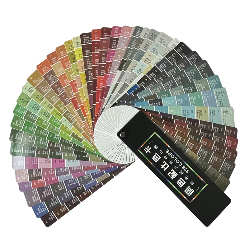 2024调色配比色卡调色配方百分比例(调色数字比例)新手调色指南针