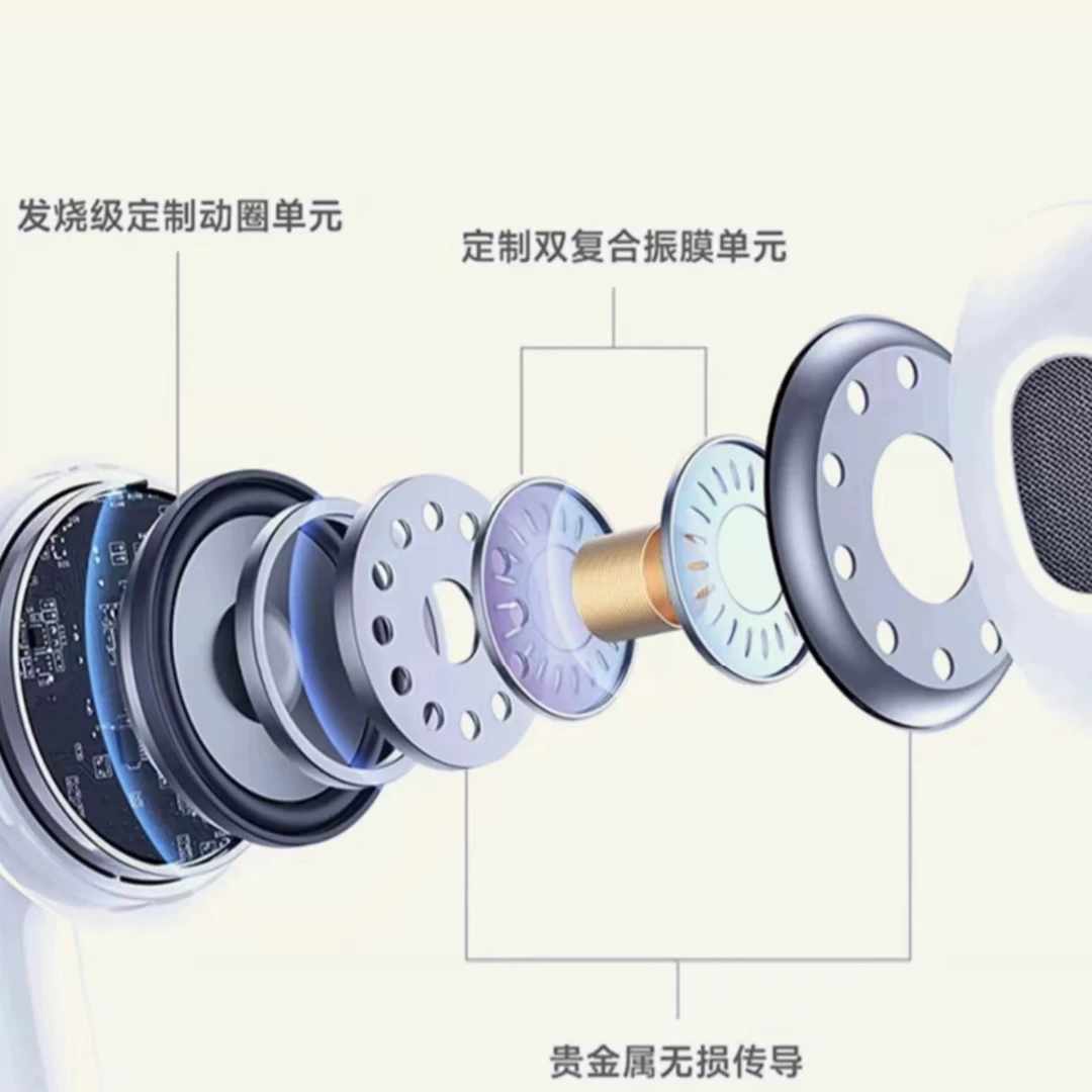 HKQH华北⑤代 高音质蓝牙耳机 BL5主动降噪通透 光感检测设备通用