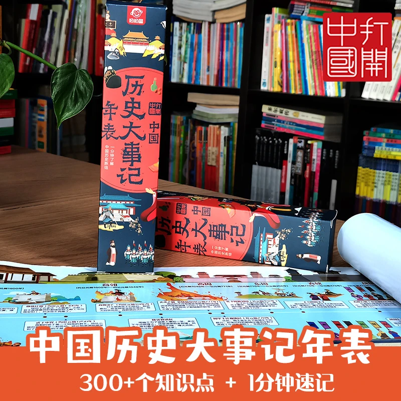 历史大事记年表精准捕捉历史足迹围绕历史课本全是考点速记图历史