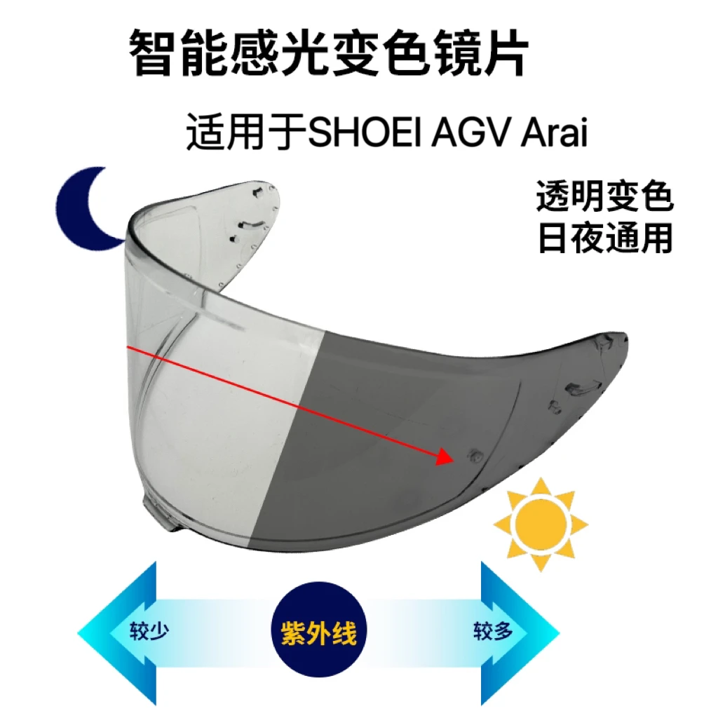 适用于SHOEIZ8X15X14Z7AGVK1SK5SAraiRX7XNEO感光炫彩镜片
