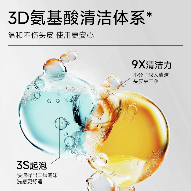 弹动8+minutes 8分钟鱼子酱旅行装+生姜旅行装+沐浴露旅行装