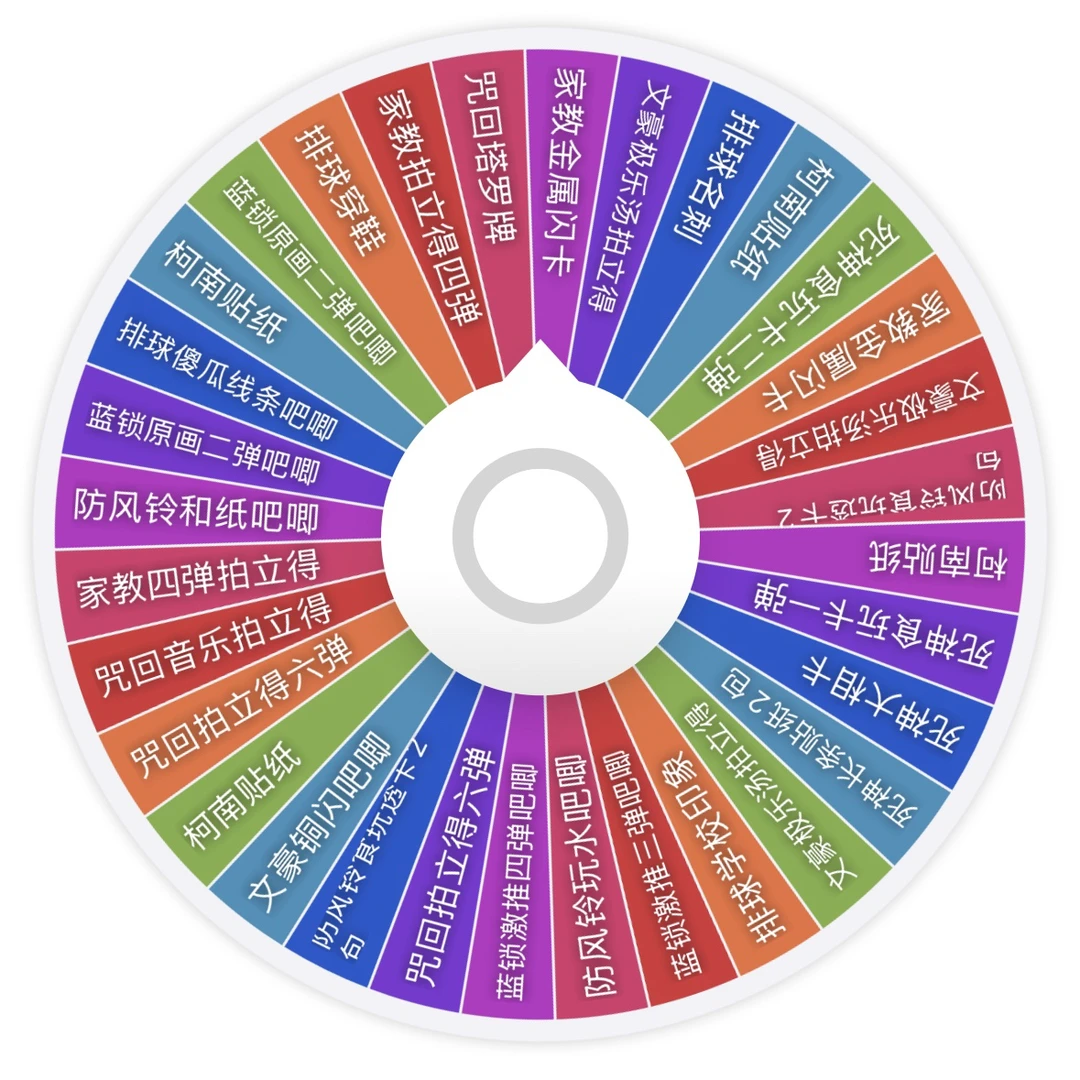 「破产转盘」许愿多ip