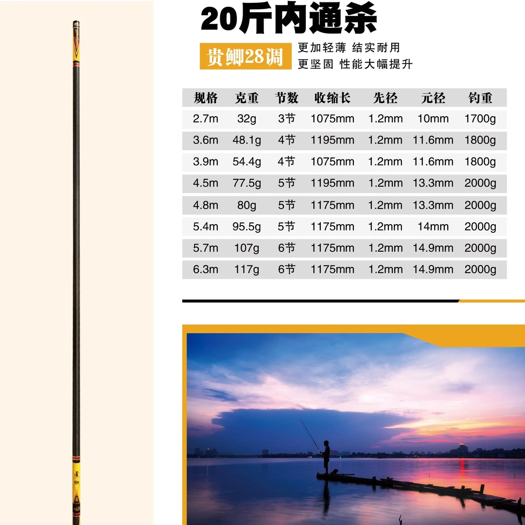 三兄弟渔具炸福利清仓回馈粉丝全新鱼竿福利竿捡漏