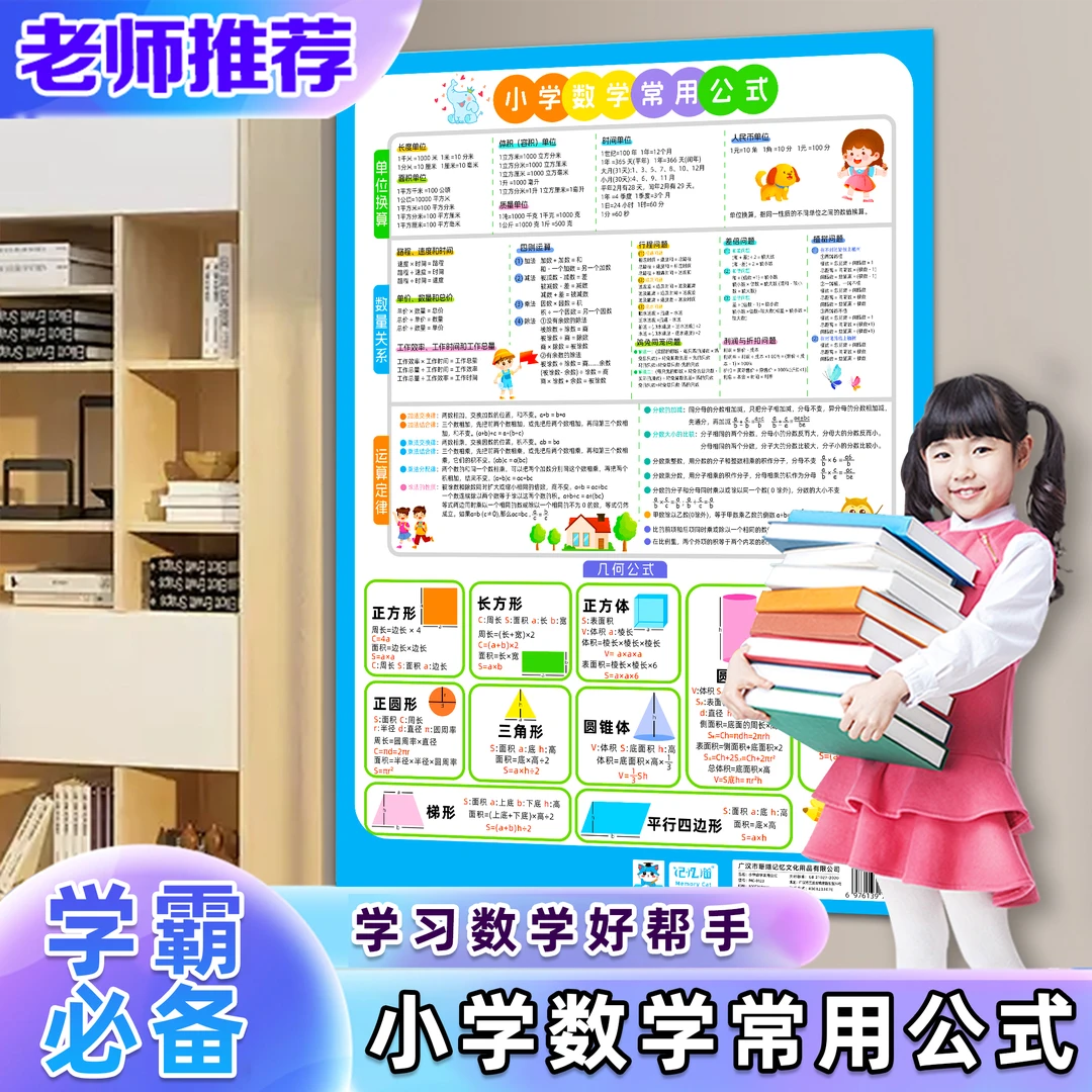 【小学必备】数学公式挂图小学生数学运算公式定理单位换算挂图