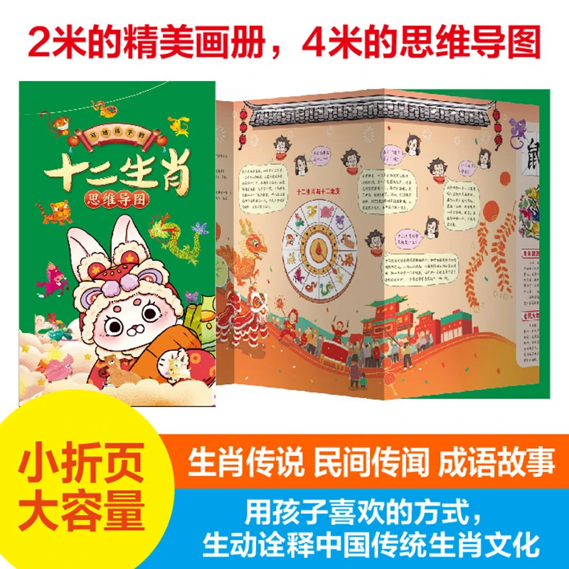 写给孩子的十二生肖思维导图 2米精美画册 儿童故事绘本图画书