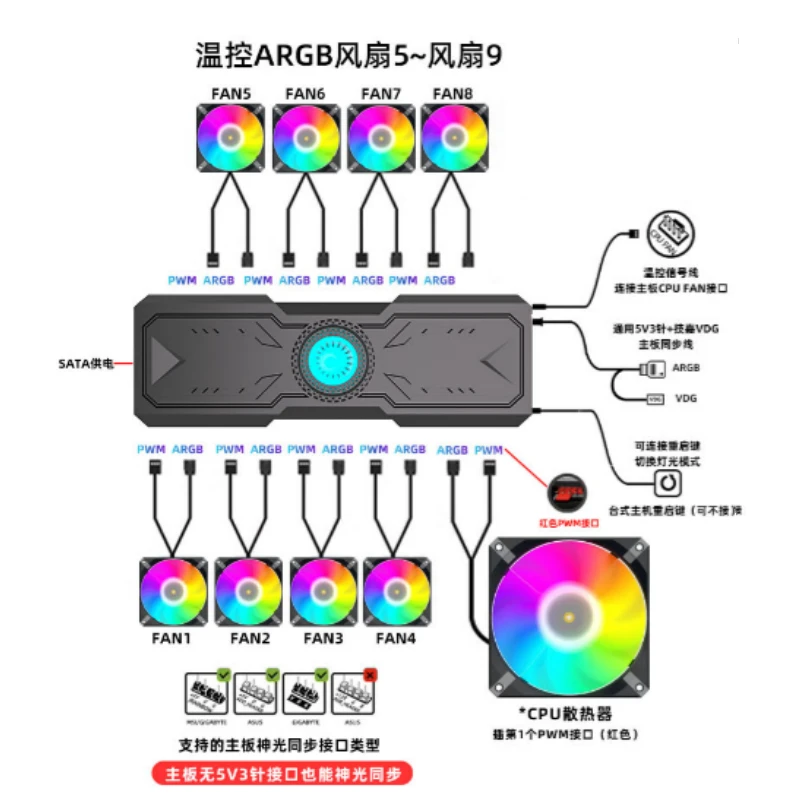 ARGB通用控制器 台式主机风扇控制器智能温控 同步主板集线器通用