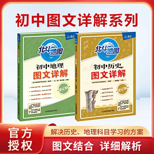 初中地理图文详解+初中历史图文详解 初中学霸专属（笔记版）