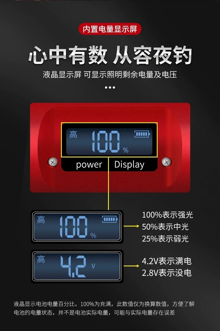 中逵火金姑夜钓灯超亮非疝气带支架蓝光大功率强光 黑坑 野钓