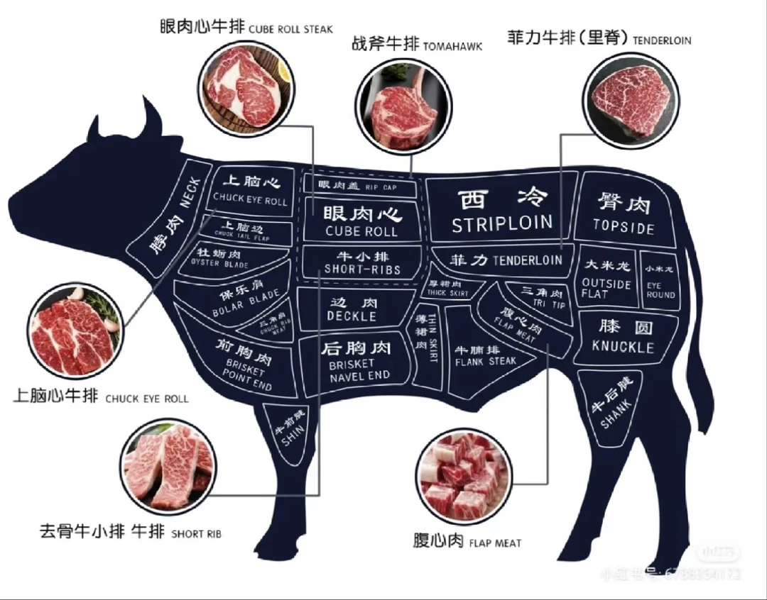 新鲜黄牛肉
