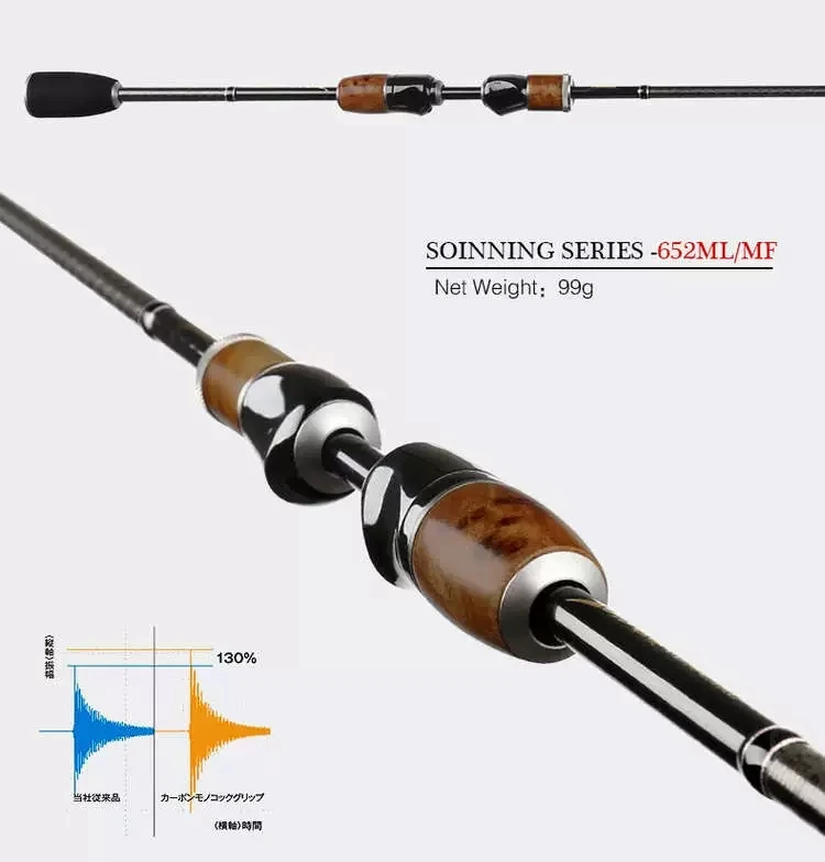 国王路亚竿 新款solo独奏一代枪柄直柄中快调翘嘴鳜鱼虫竿