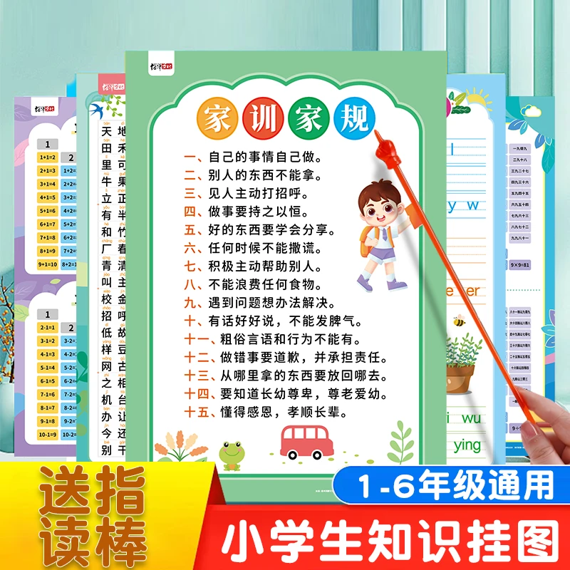 高清覆膜儿童学习语文数学挂图拼音字母乘除加减