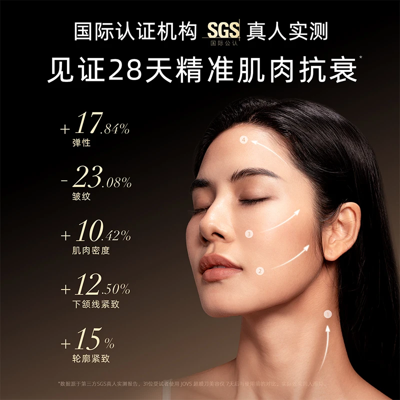 【徐小喵专享超膜刀组合】JOVS超膜刀抗老提拉紧致家用美容仪 db