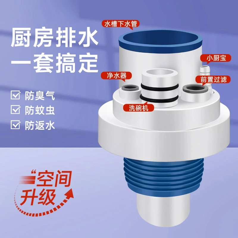 高品质厨房下水管三头通集成防臭神器防返臭三通排水道接头分水器