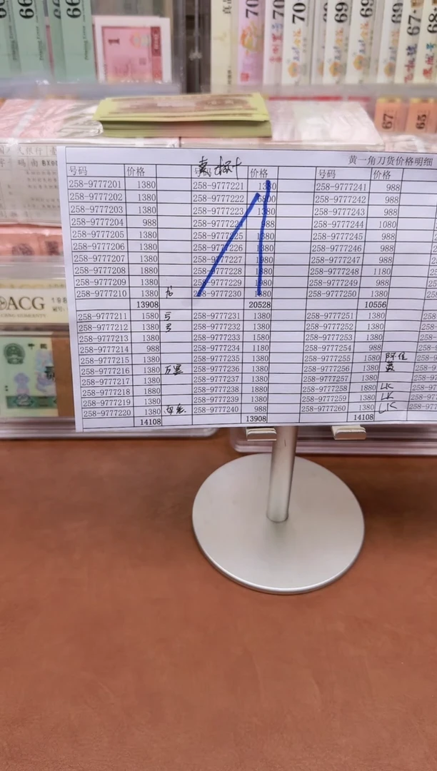 【闪购商品】二版币单张黄一角尾211+212