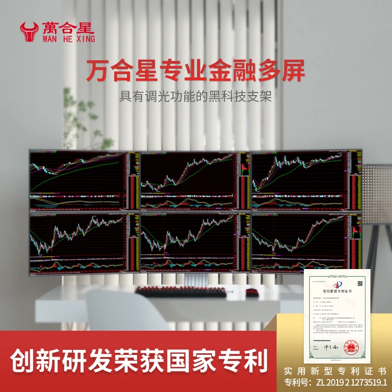 万合星 专业金融台式6屏电脑 多屏互动 智慧爱眼 金融股票多屏
