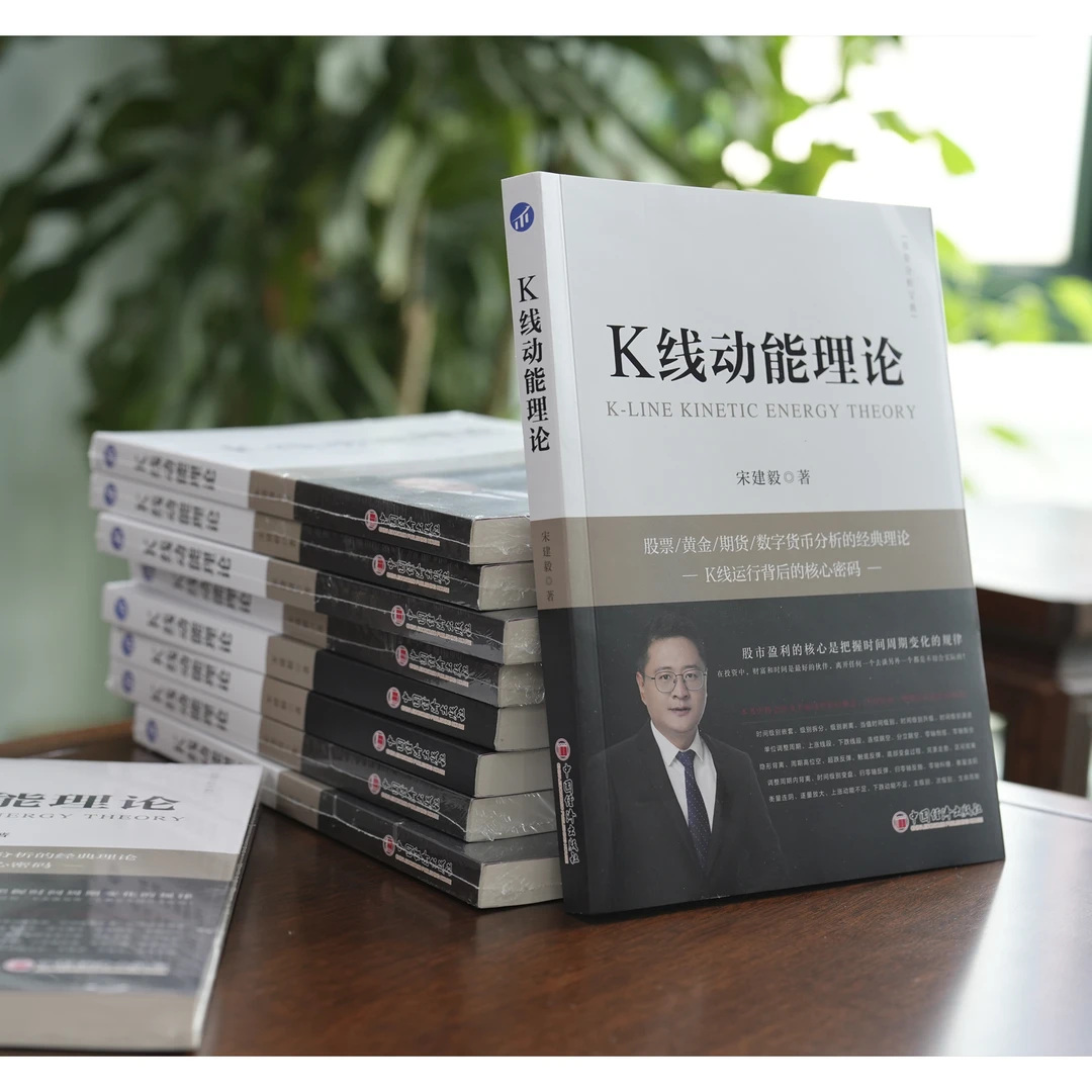 K线动能理论书籍