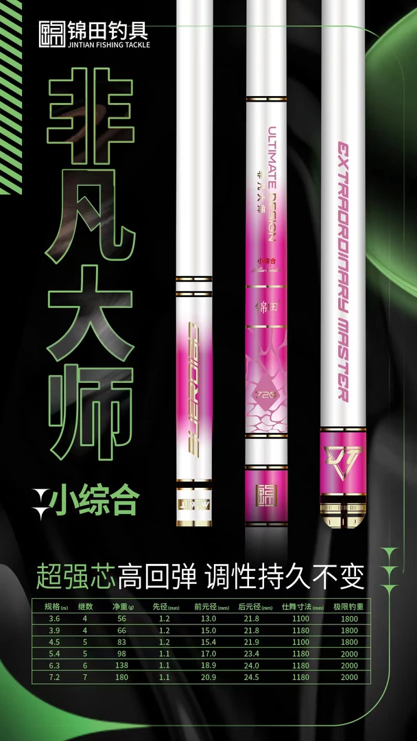 非凡大师锦田高碳小综合钓鱼竿手杆超轻超竞技竿黑坑台钓竿高端超