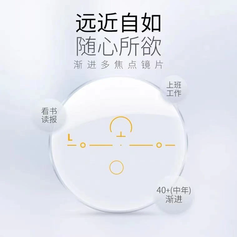 多焦点渐进片老花镜染色多焦点日渐进片超薄镜片