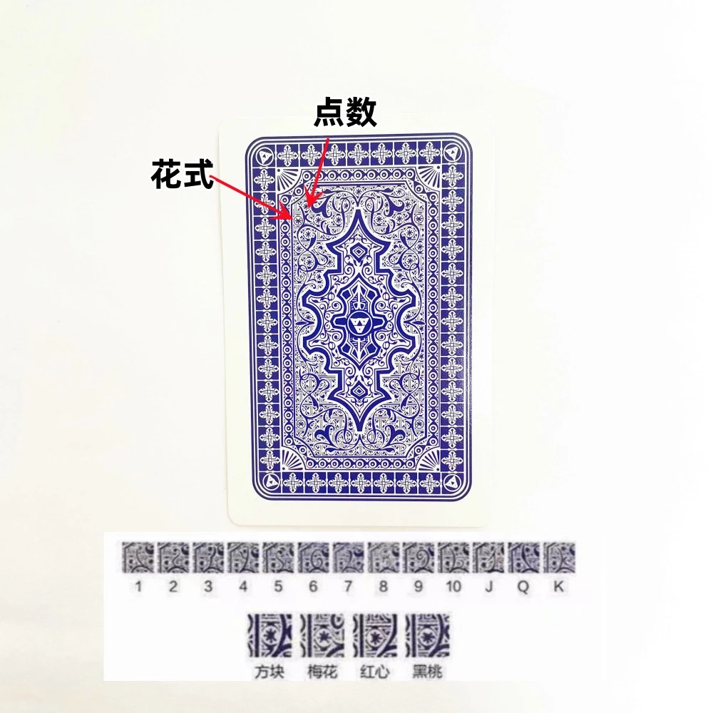 (1副)3A2020魔术扑克背面识牌肉眼记号牌魔术师表演牌道具