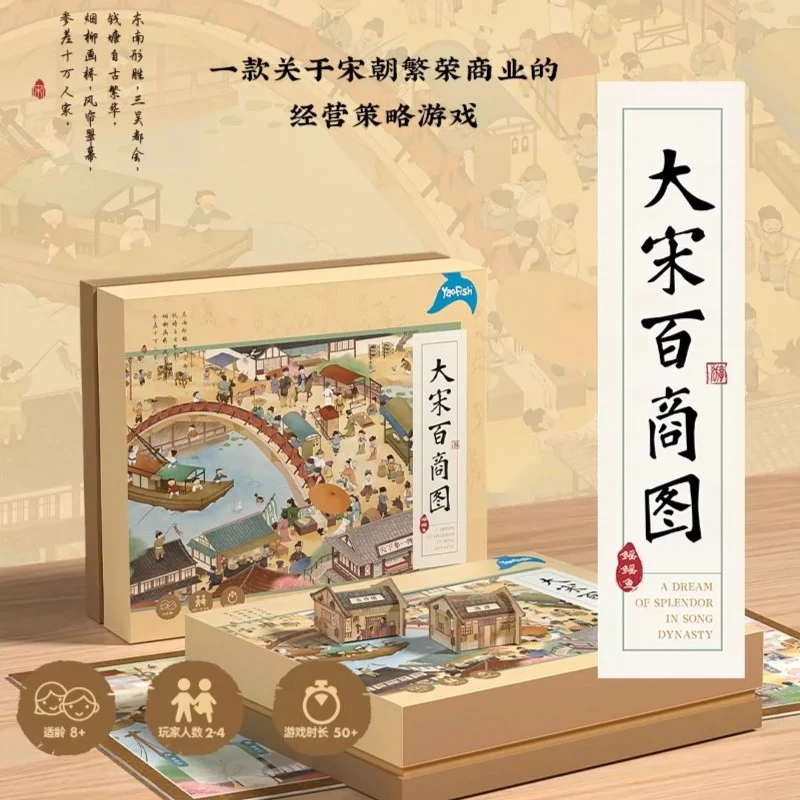 Yaofish【历史系列】大宋百商图三国群英录千年丝路豪华乱炖春秋7+