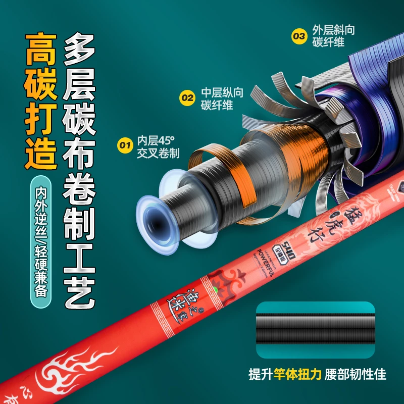 大品牌鱼竿轻量钓鱼猛虎行——4H至尊版高碳钓竿高碳鱼竿鲫鱼竿