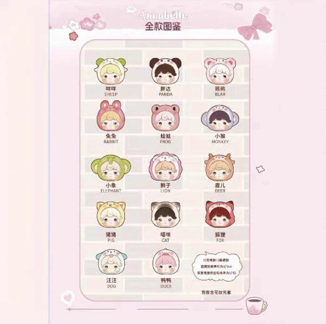 （爬楼）春日樱花季 萌粒盲袋盲盒潮玩（默认同意代拆萌粒)