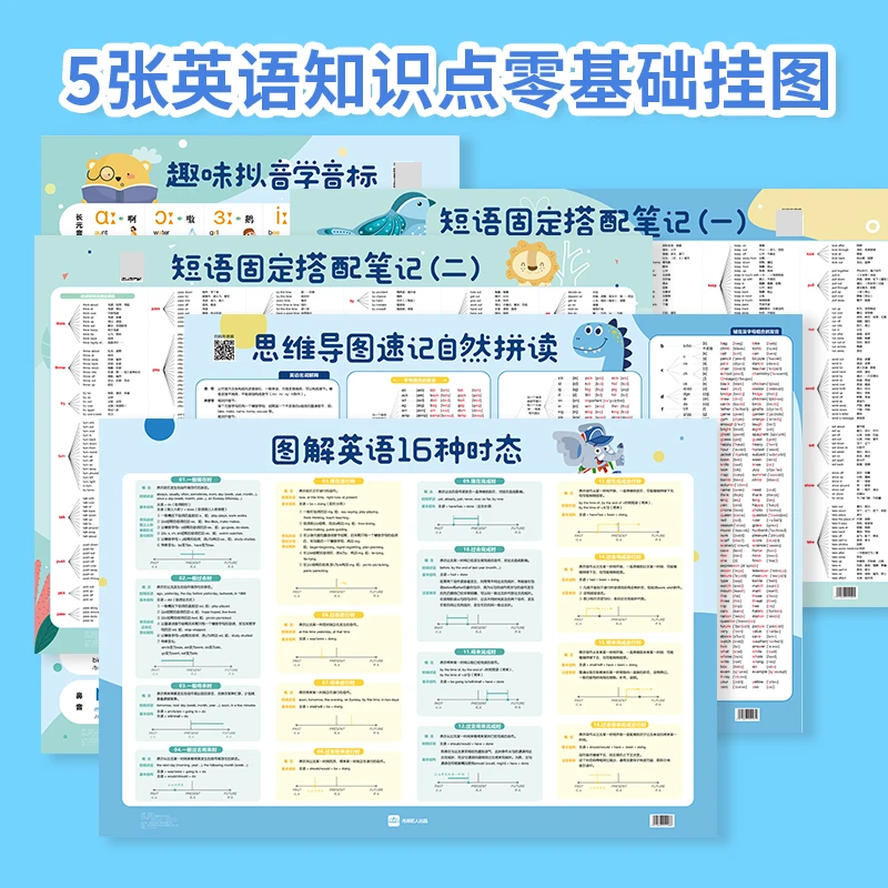 内容匠人零基础学英语中小学英语知识挂图音标记单词时态短语