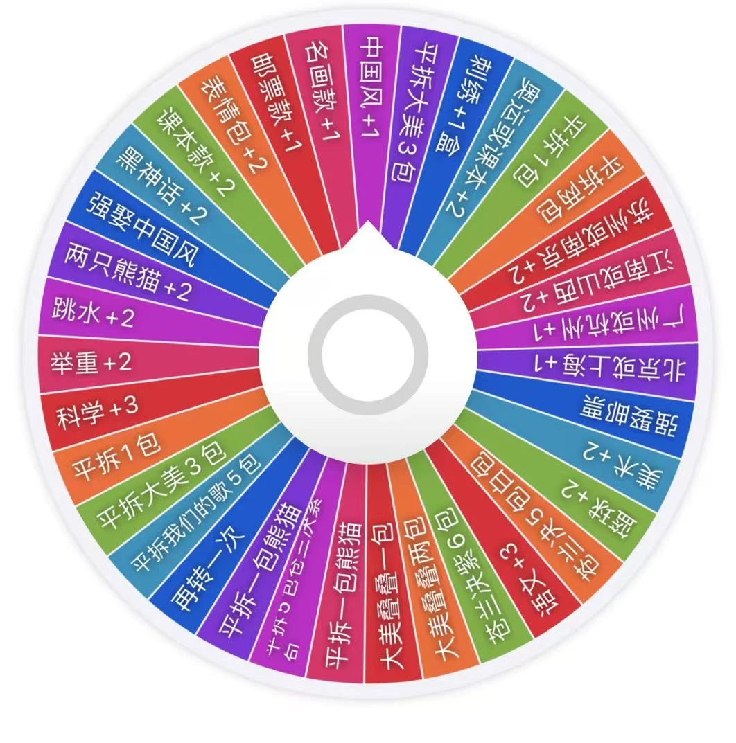 【大转盘】《不止黑白》熊猫盲盒收藏卡牌【默认代拆】