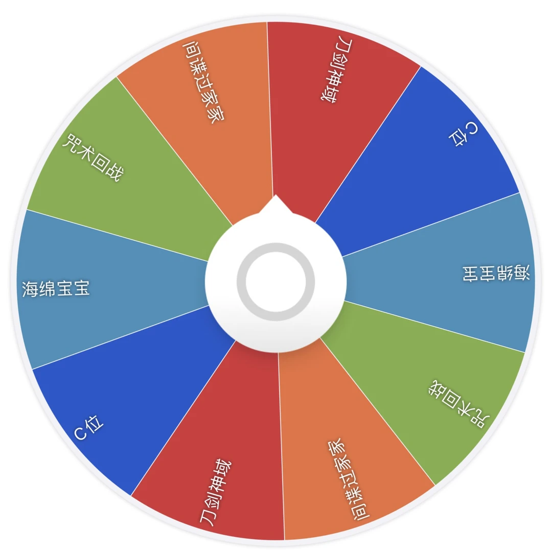 都是整盒转盘大乱斗-各种IP转盘大乱斗 默认代拆
